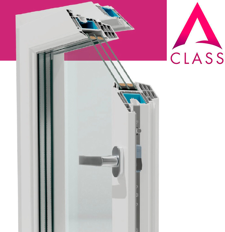 MELKE CENTUM 80